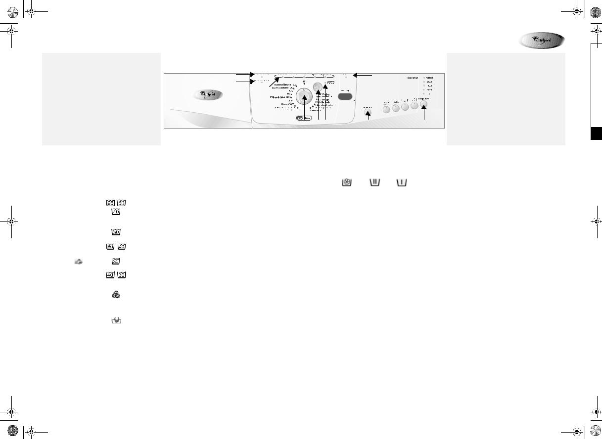 Whirlpool AWO 6121 INSTRUCTION FOR USE