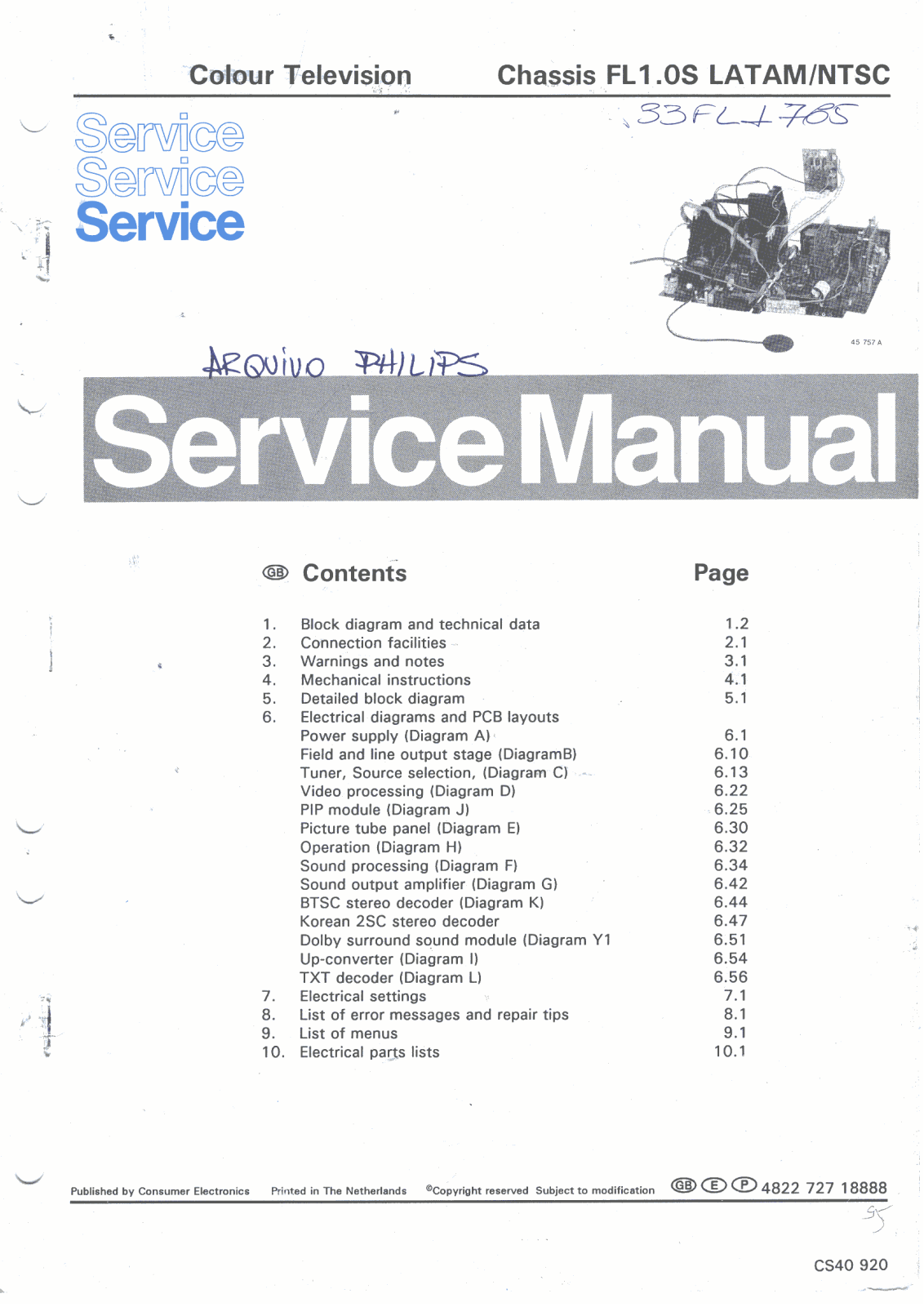 Philips 33FL1785 Service Manual