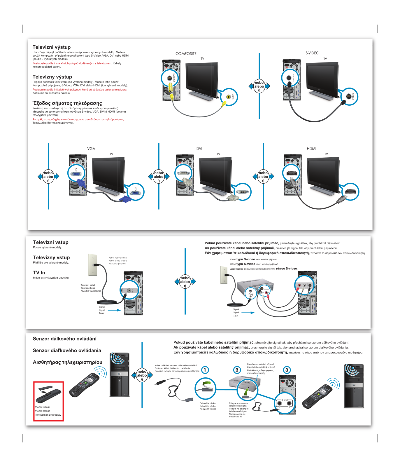 Hp PAVILION ELITE M9100, PAVILION ELITE M9300 User Manual