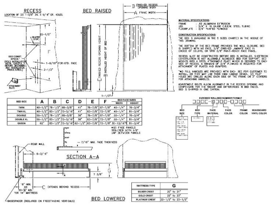 Sico 4182 Installation  Manual