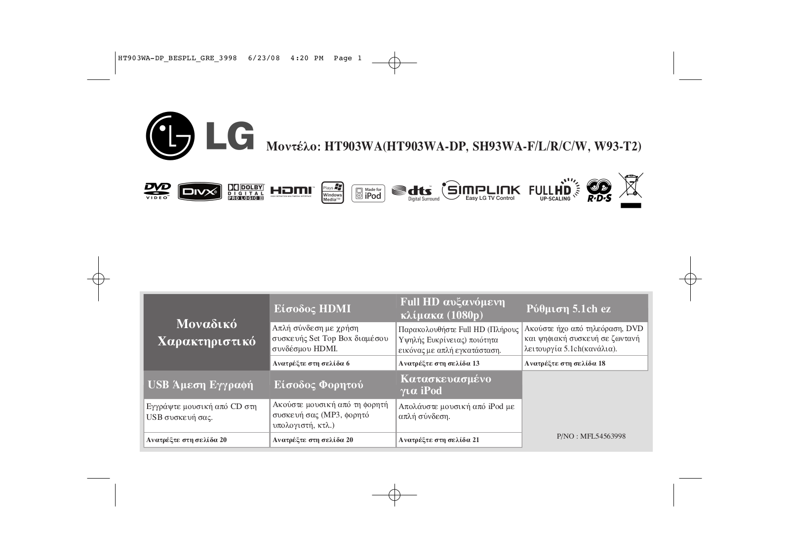 Lg HT903WA User Manual