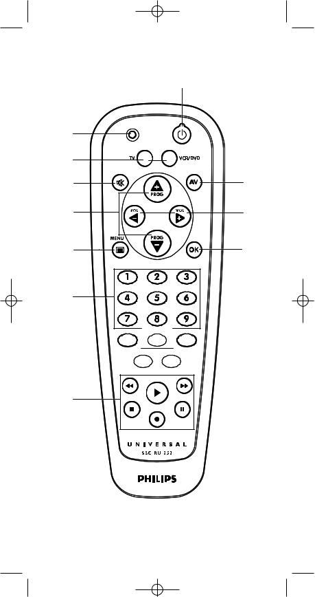 Philips SBC RU 252 User Manual