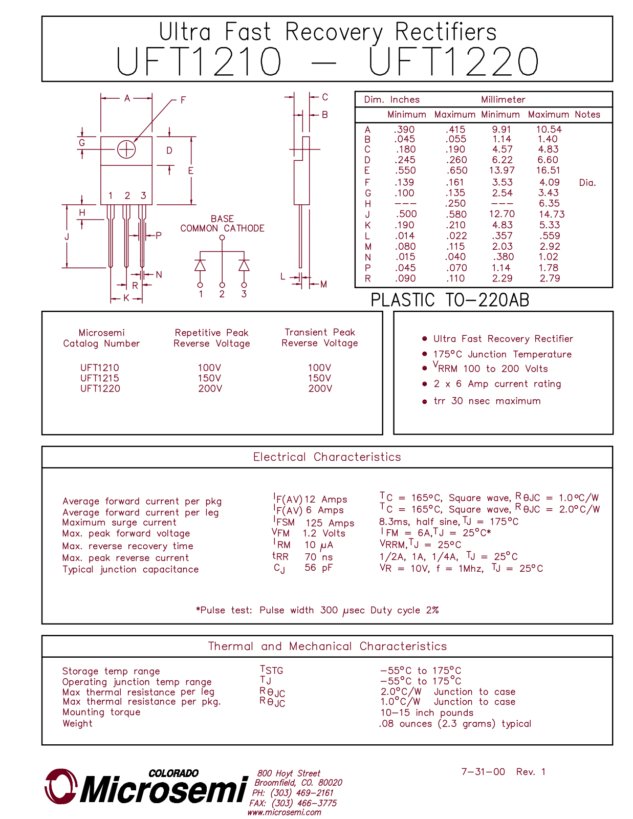 Microsemi UFT1220, UFT1215, UFT1210 Datasheet