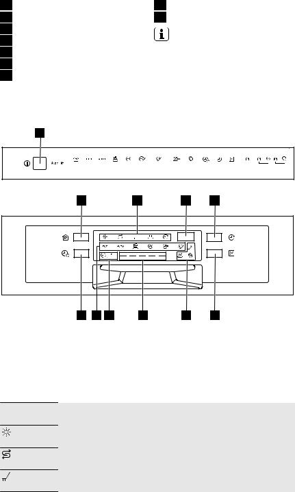 AEG ESI4610ROX User Manual