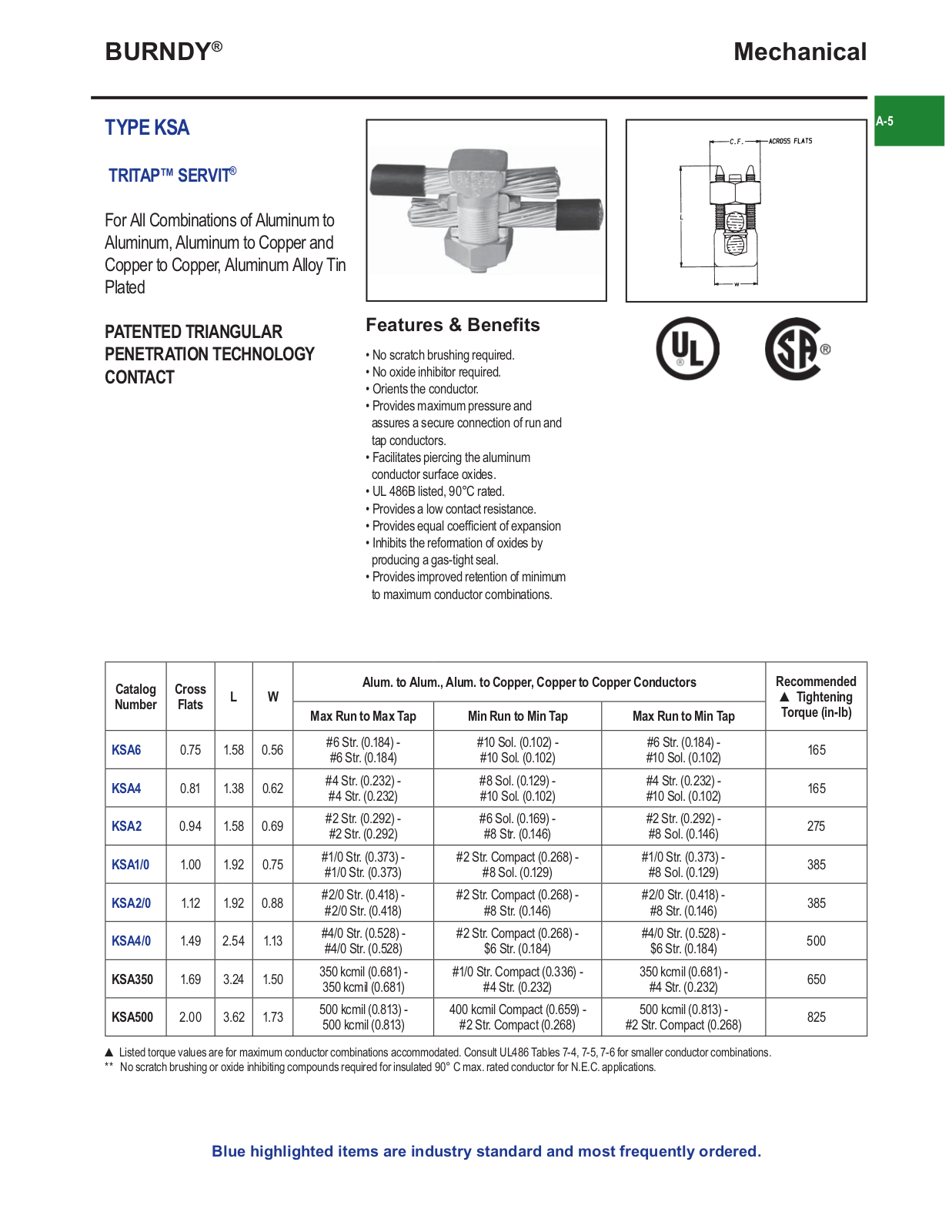 Burndy KSA Catalog Page