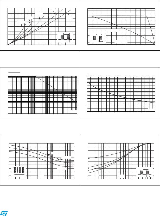 ST STPS80H100C User Manual