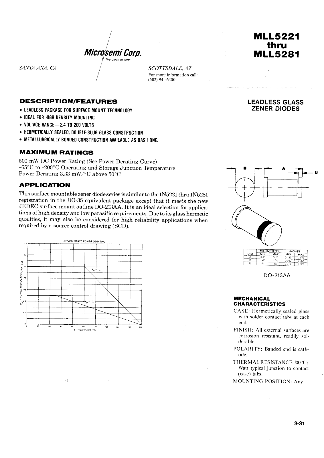 Microsemi Corporation MLL5276B, MLL5277B, MLL5279B, MLL5280B, MLL5281B Datasheet