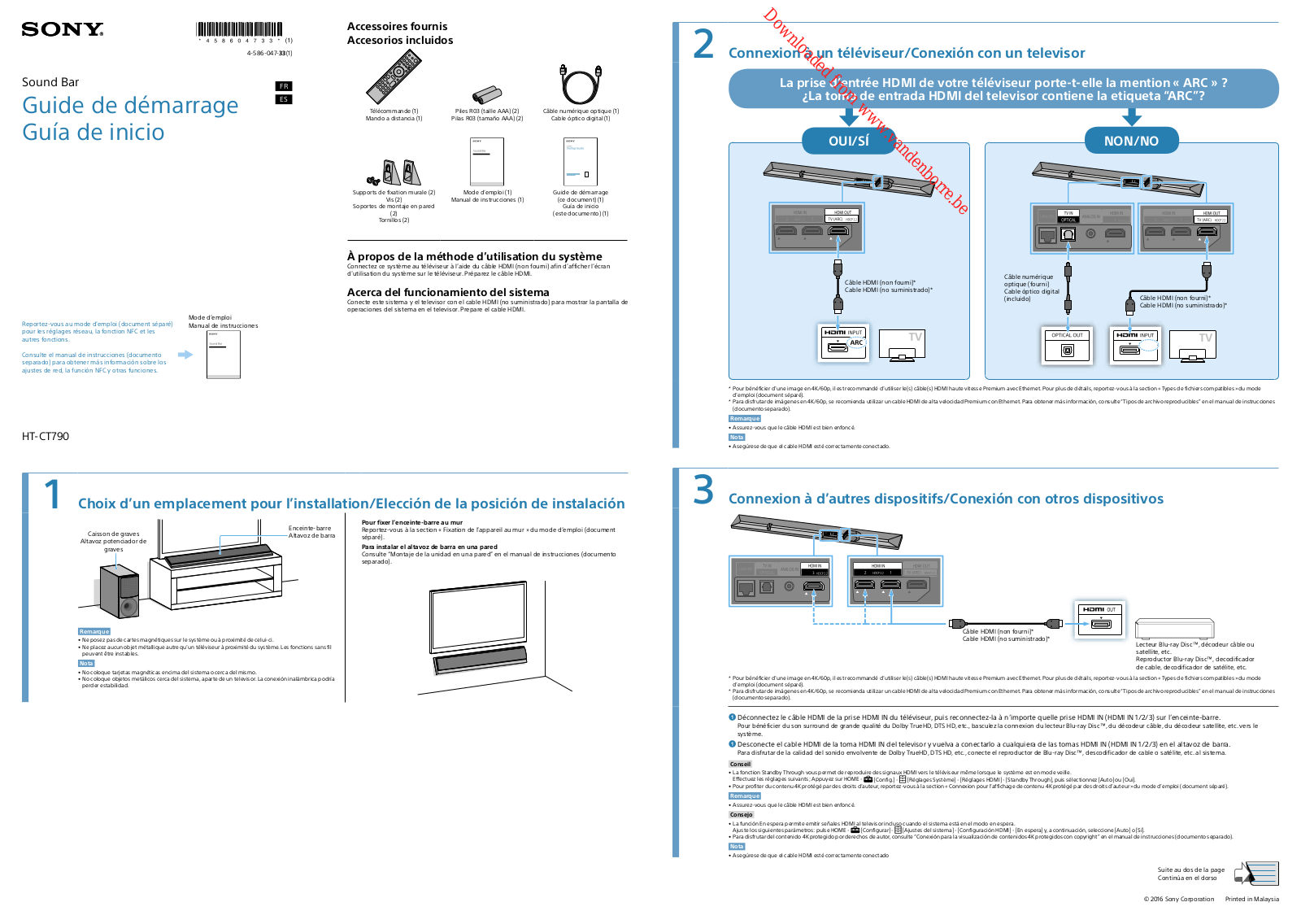 SONY HT-CT790 User Manual