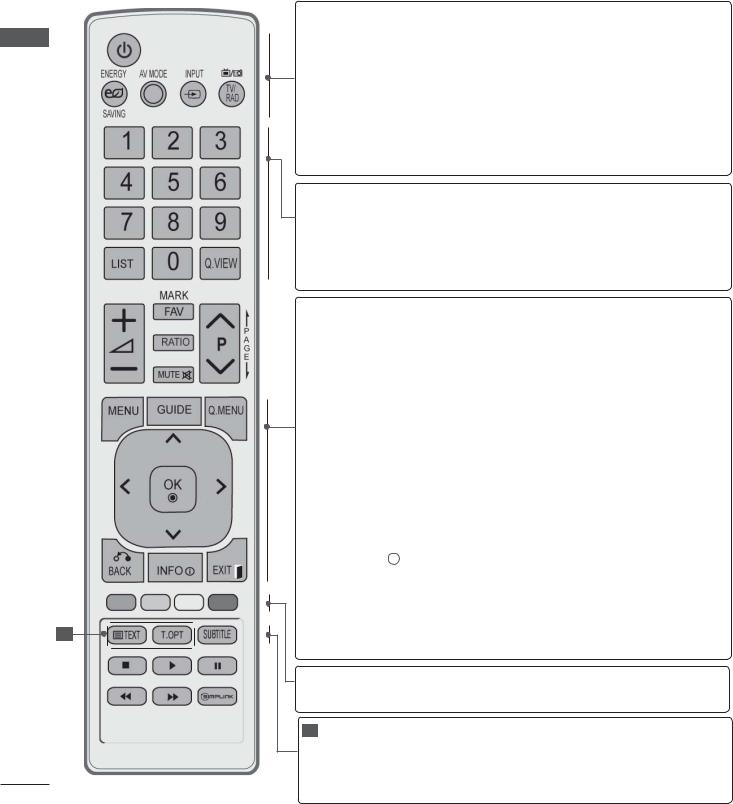 LG Electronics 19-22-26-32LD3, 32LD4, 32LD5, 37LD4, 42LD5 User Manual
