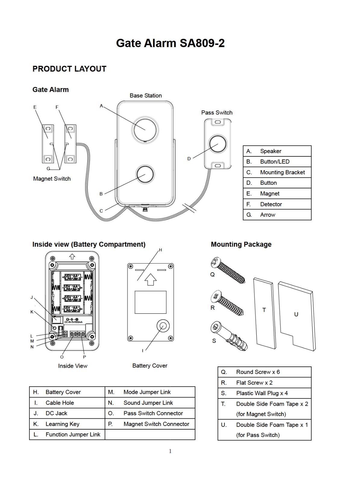 Everspring Industry Co SA809 Users Manual