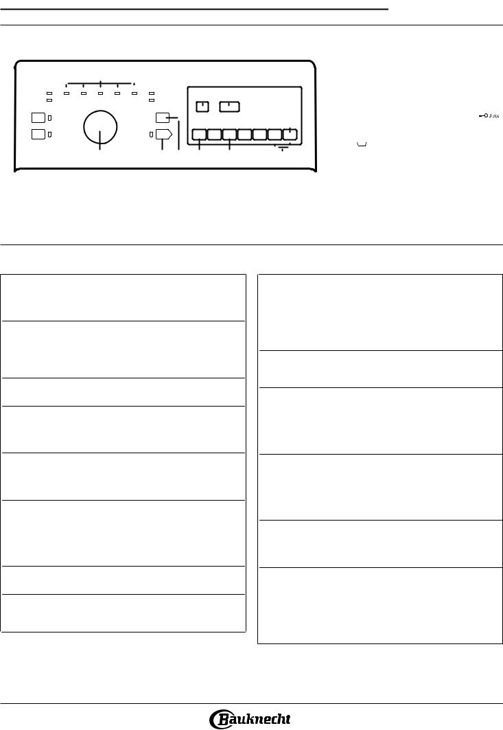 BAUKNECHT WTCH 7522 User Manual