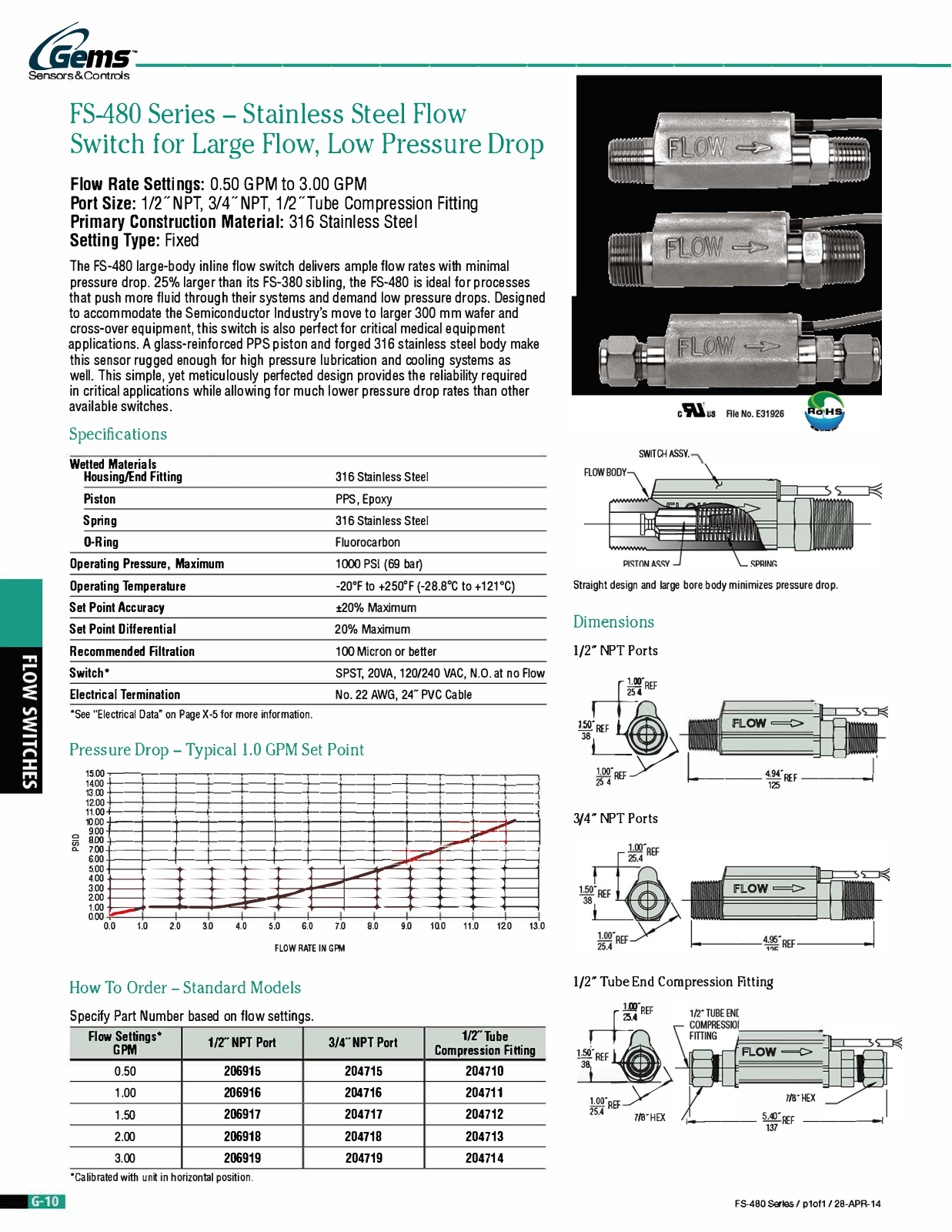 Gems Sensors & Controls FS-480 Series Catalog Page