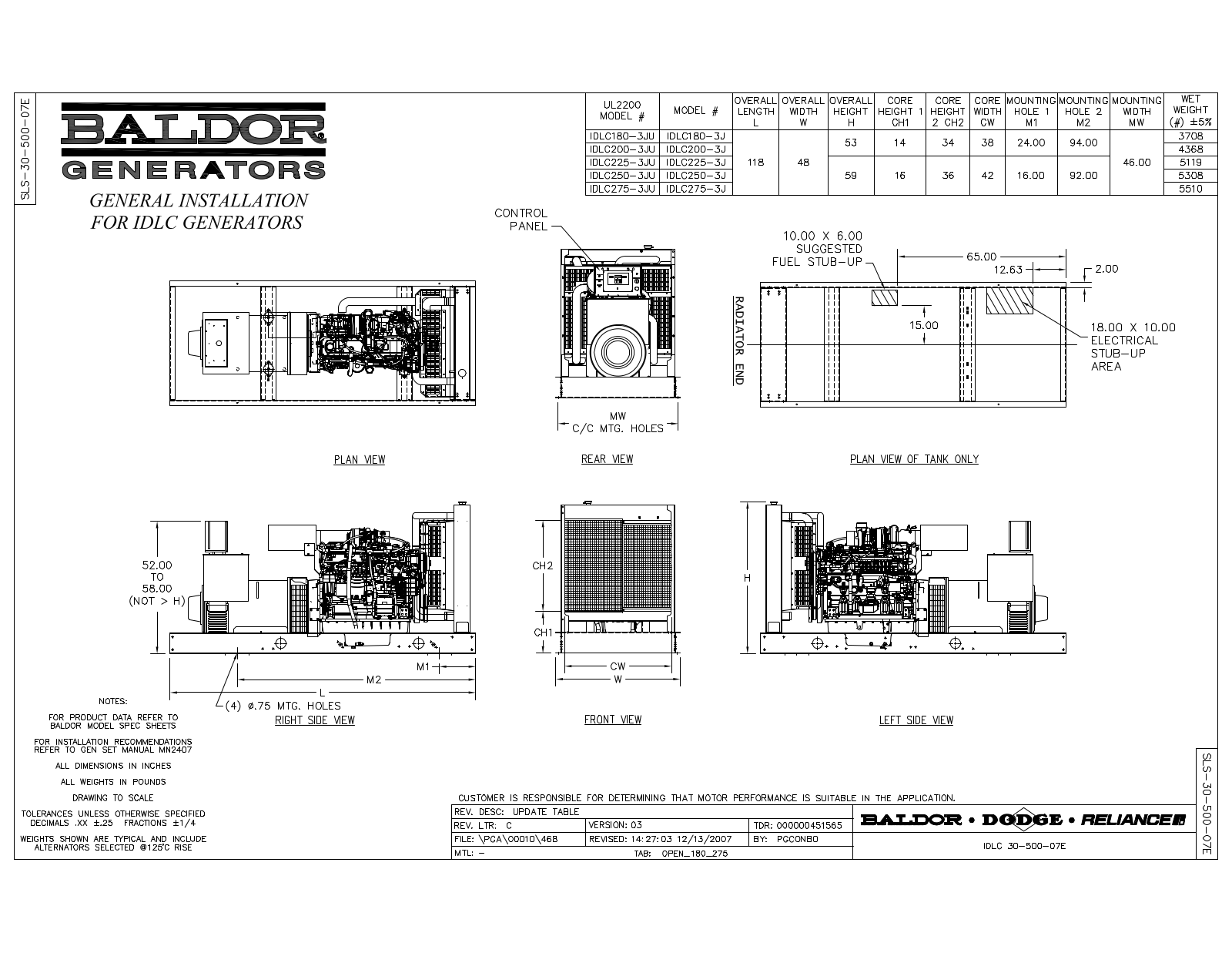 Baldor IDLC200-3J, IDLC275-3J, IDLC180-3J, IDLC225-3J User Manual