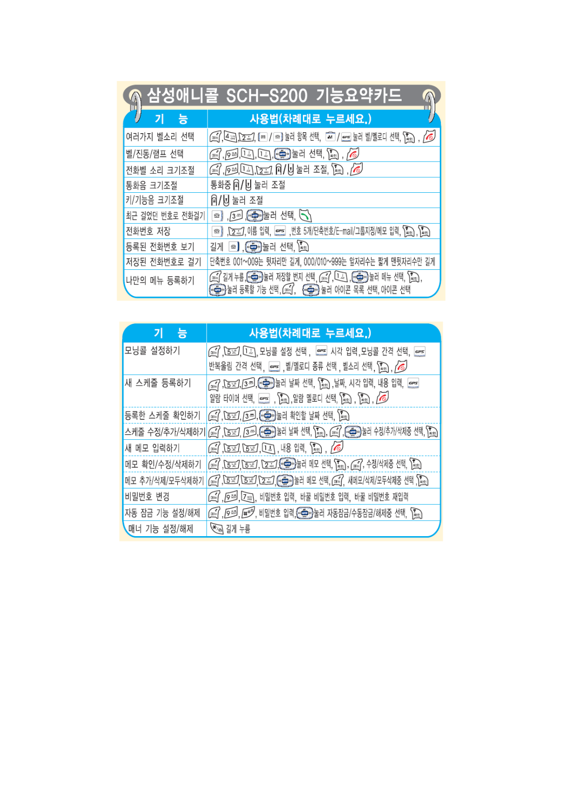 Samsung SCH-S200 User Manual