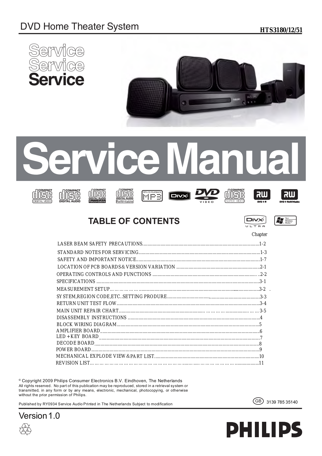 Philips HTS-3180 Service Manual