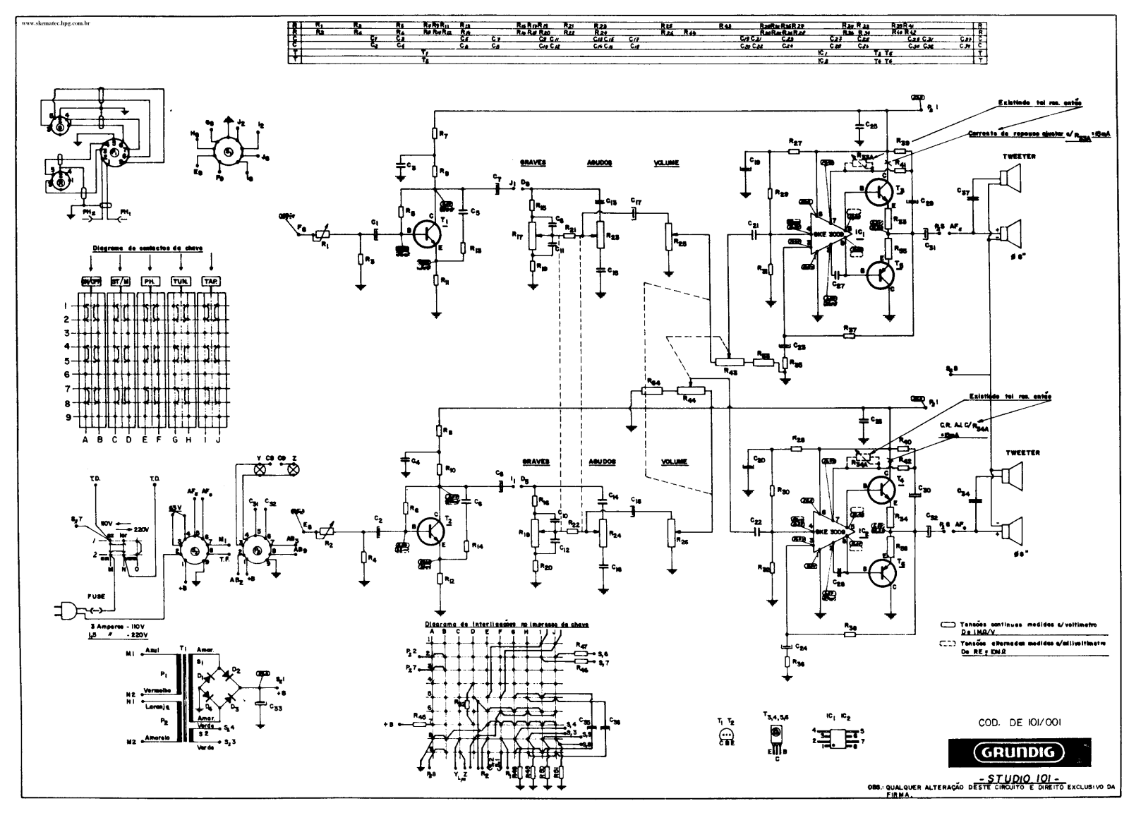 Grundig Studio-101 Schematic