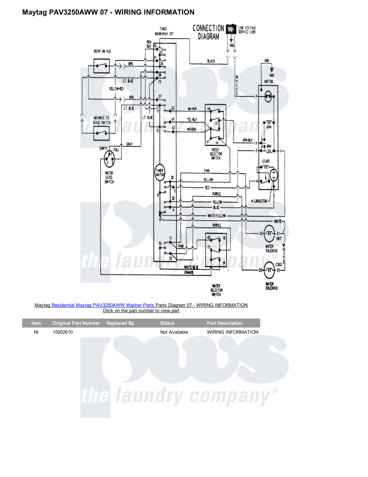 Maytag PAV3250AWW Parts Diagram