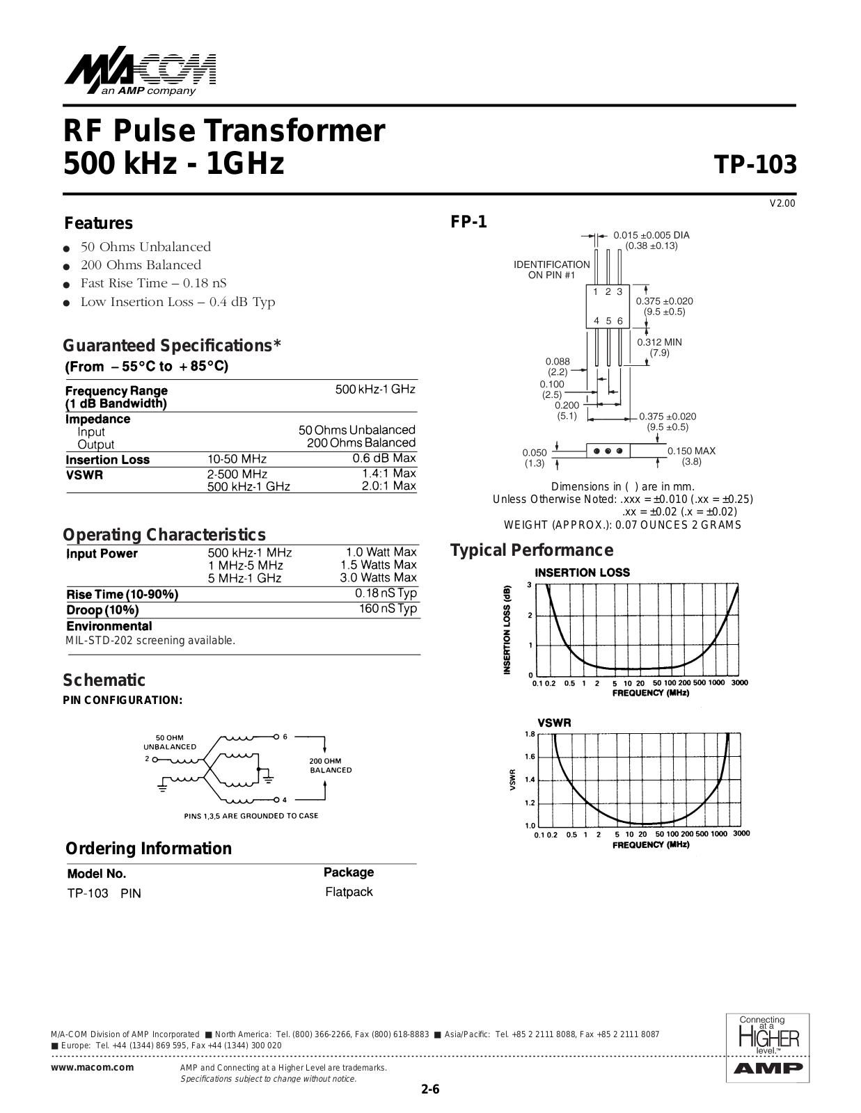 Datasheet TP-103 Datasheet (M A COM) - ManualMachine.com