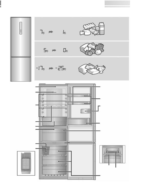 Panasonic NR-B32FX2, NR-B32FW2 User Manual