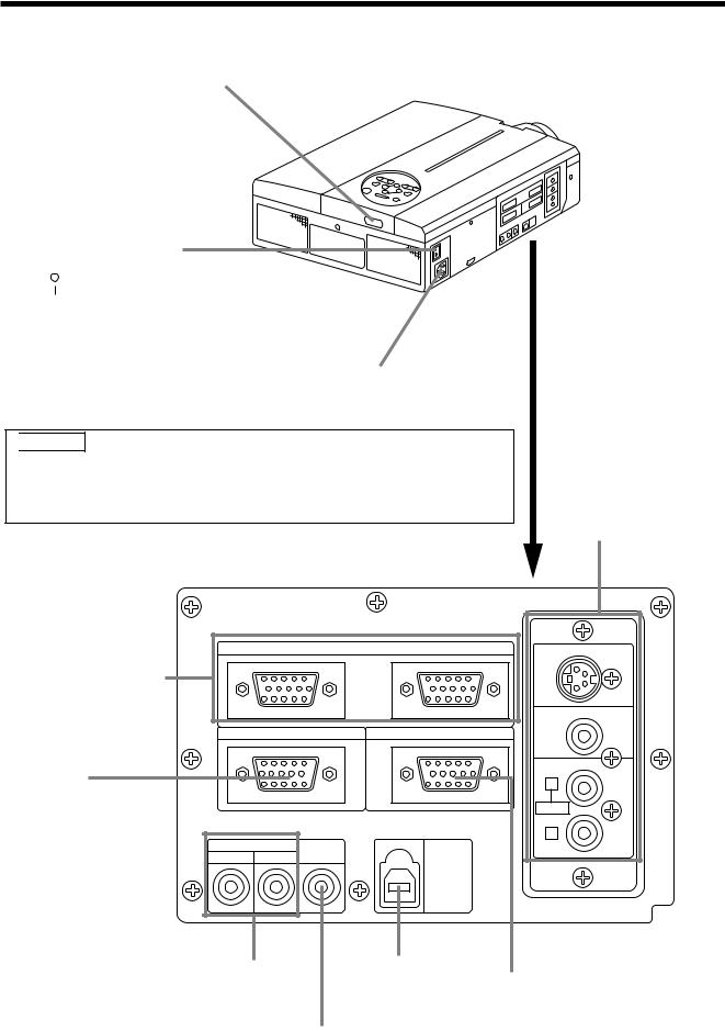 Hitachi CP-X970W, CP-X960WA User Manual