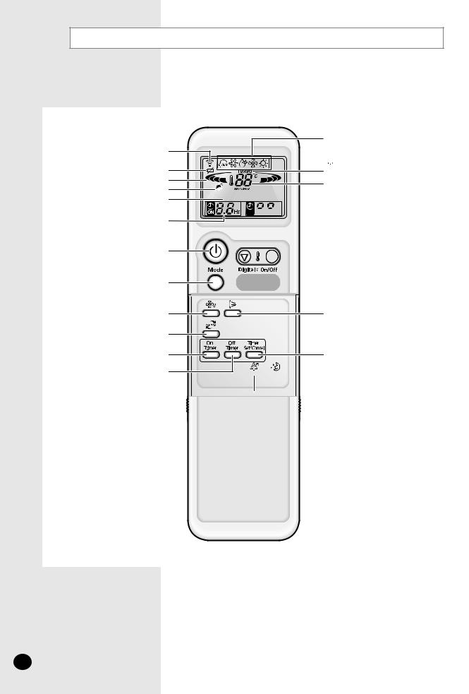 Samsung SH-09BPD, SH-09BPDX, SH-12BPDX, SH-12BPD User Manual