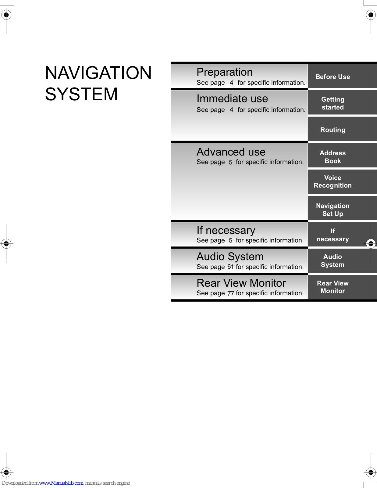 Mazda Navigation system User Manual