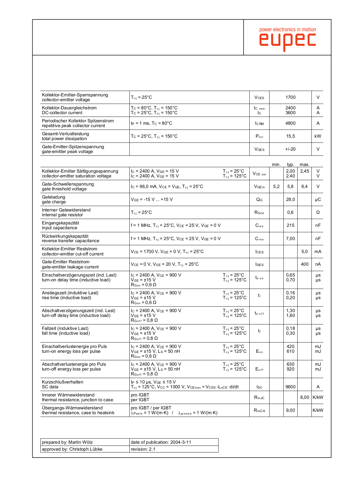 Infineon FZ2400R17KE3-B2 Data Sheet