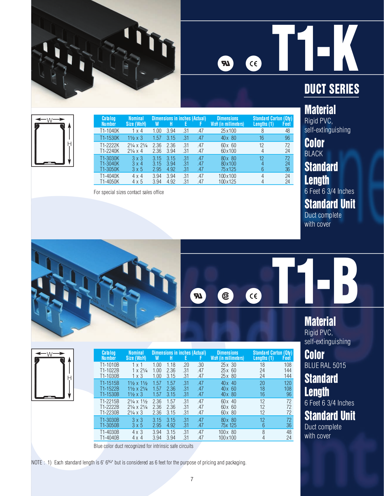 Iboco T1-K, T1-B Catalog Page