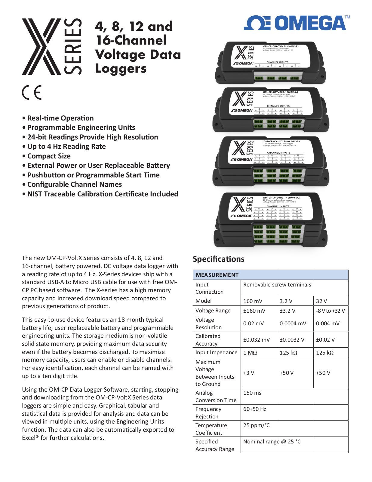 Omega OM-CP-XVoltage Specification - ManualMachine.com