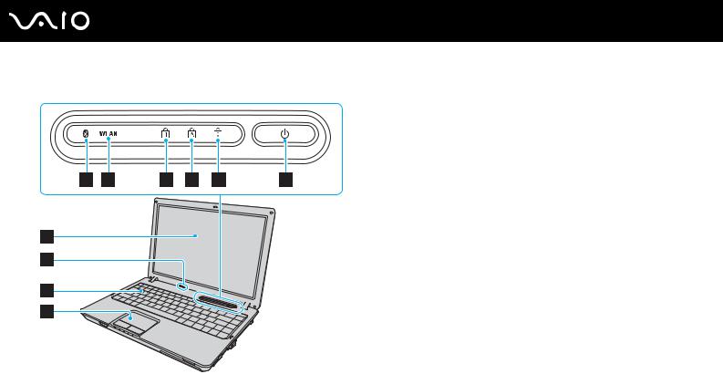 Sony VGN-C2S-W, VGN-C2SR/L, VGN-C2M/W, VGN-C2S-G, VGN-C2Z-B User Manual