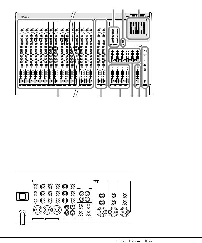 Yamaha GF24-12, GF12-12, GF16-12 User Manual