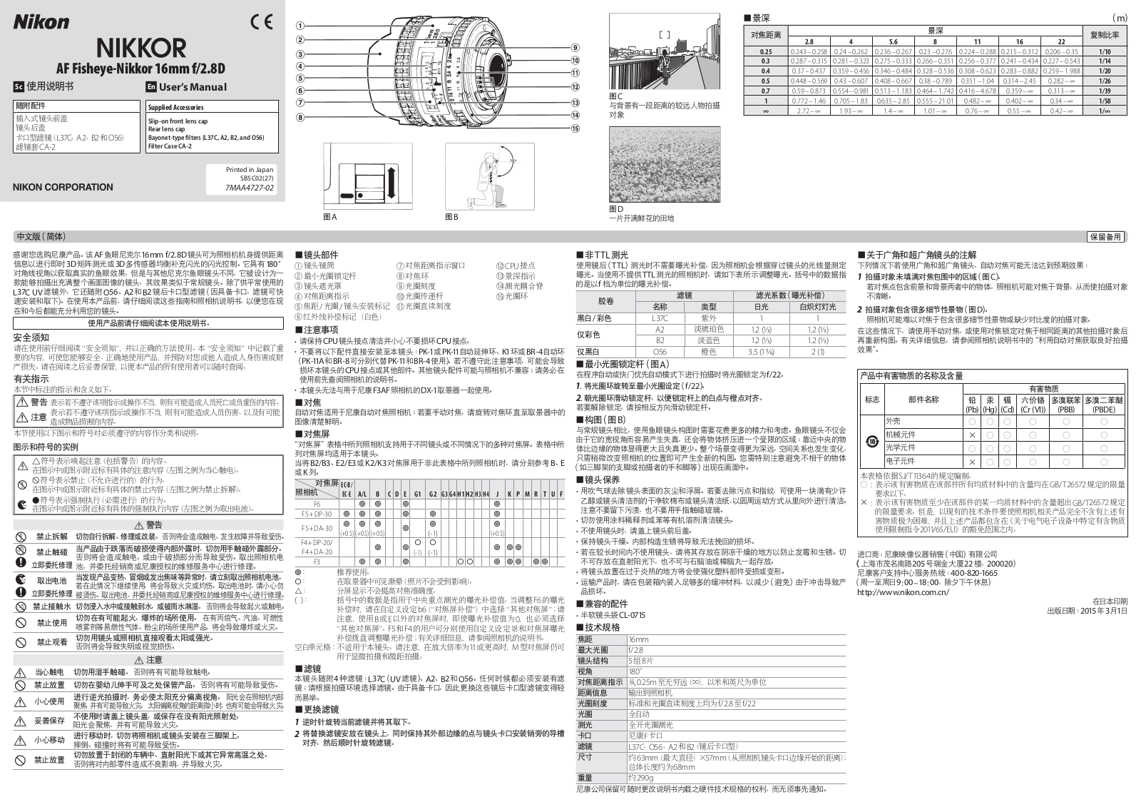 Nikon AF Fisheye-Nikkor 16mm f/2.8D User's Manual