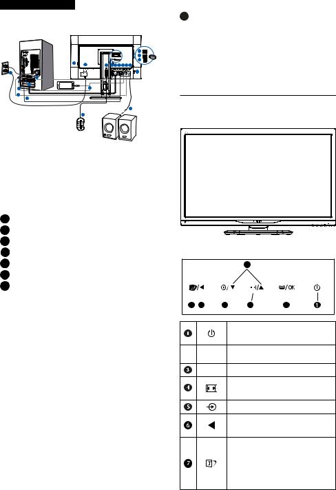 Philips 242G5 User Manual