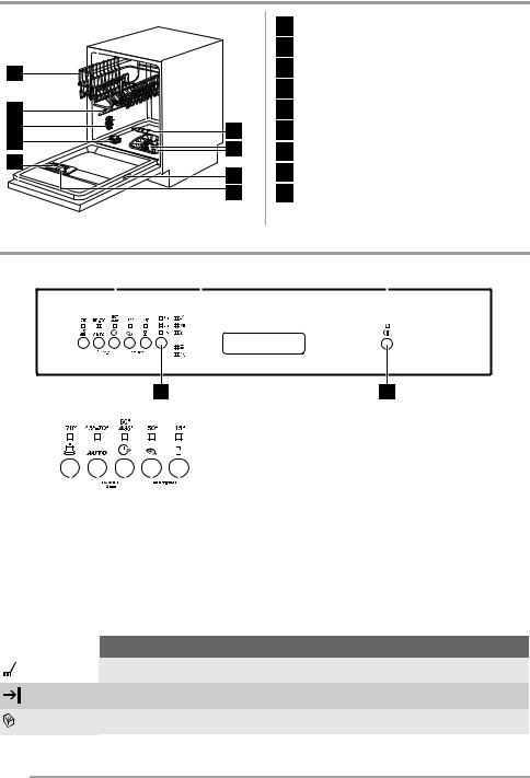 FAURE FDI15004NA User Manual