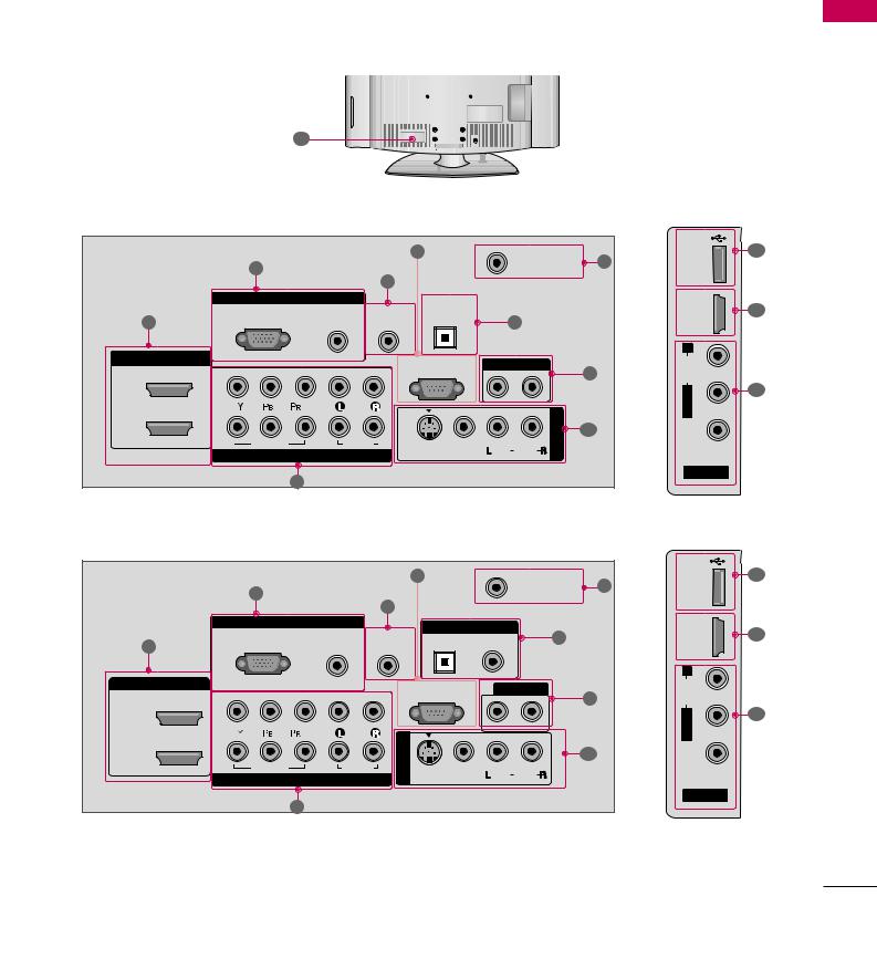 LG 42LG70UG, 42LG60UG User Manual