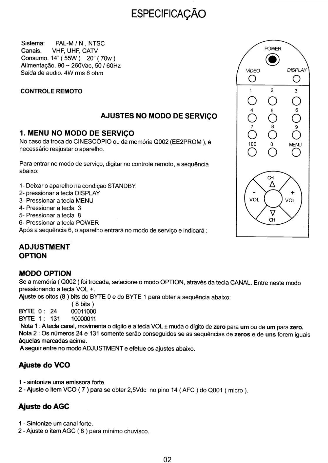 Cineral TC-1433, TC-2033N Schematic - ManualMachine.com