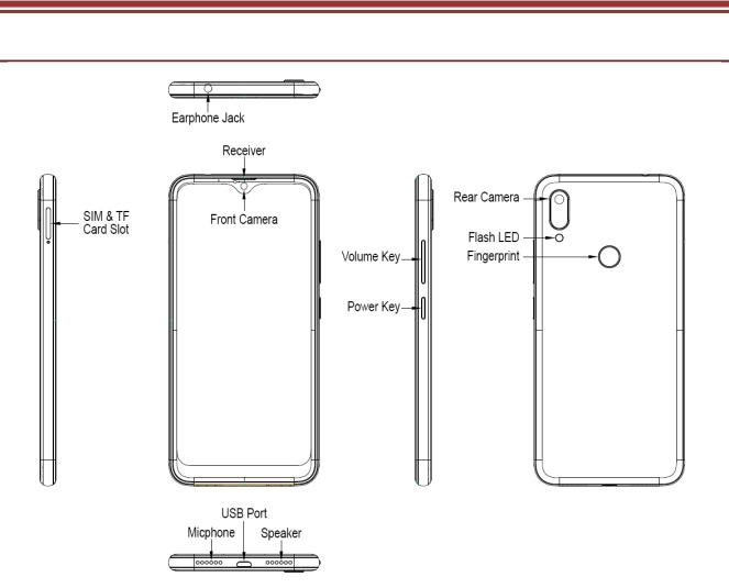 Panasonic S62EI8 User Manual