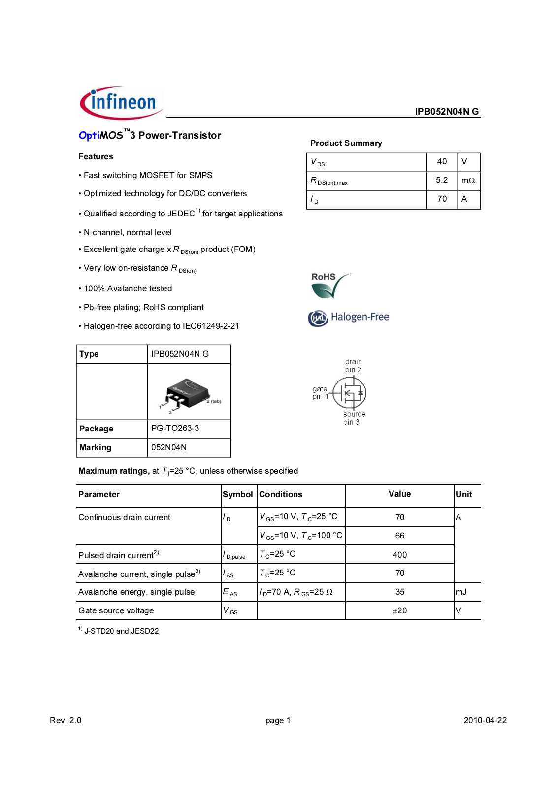 Datasheet ipb052n04n_rev2.0 Datasheet - ManualMachine.com