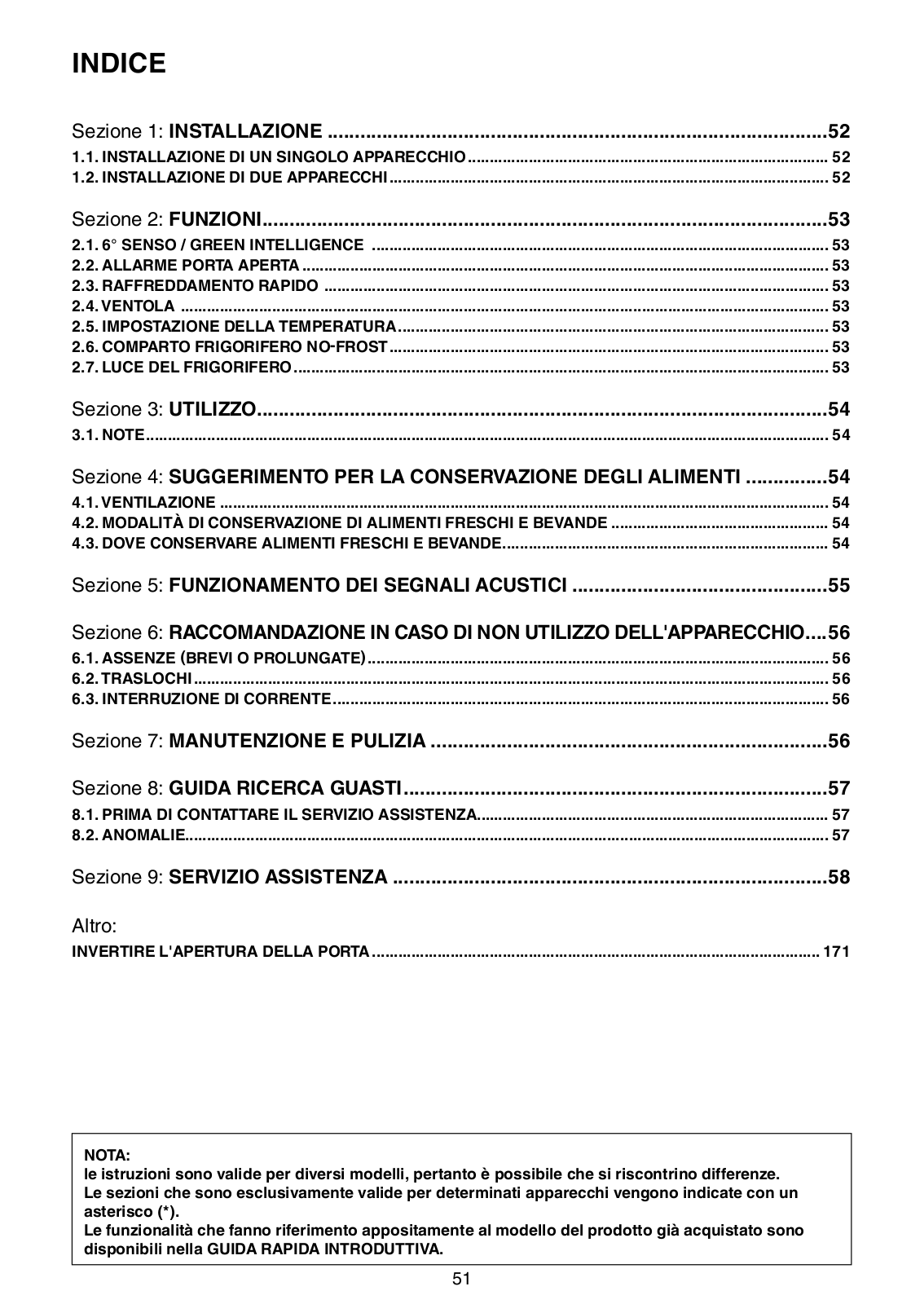 Whirlpool WME32112 W User Manual