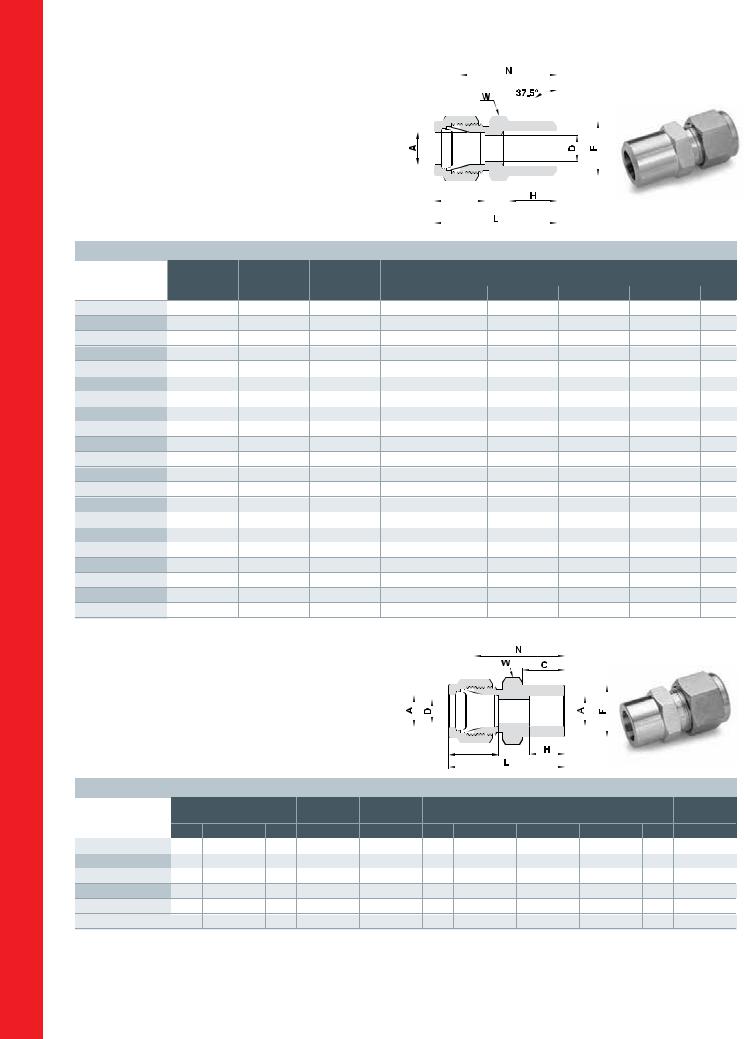 Ham-Let 768LN Catalog Page