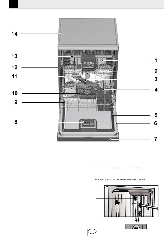 Beko BM 9019 I User manual