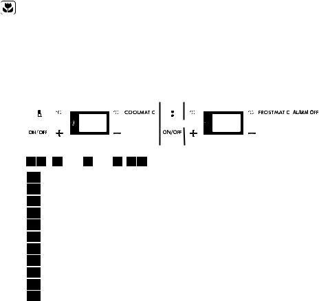 AEG SC91843-6I User Manual