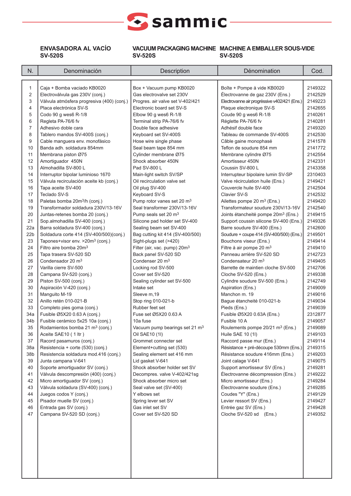 Sammic SV-520S Parts Manual