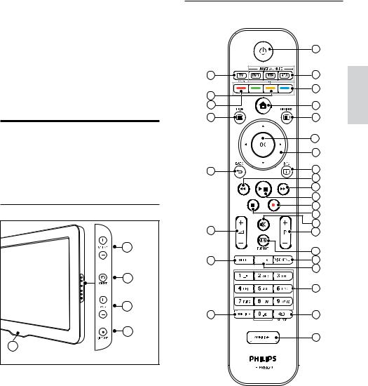 Philips 42PFL7674H, 37PFL8684H, 32PFL7684H, 32PFL7694H, 42PFL8694H User Manual