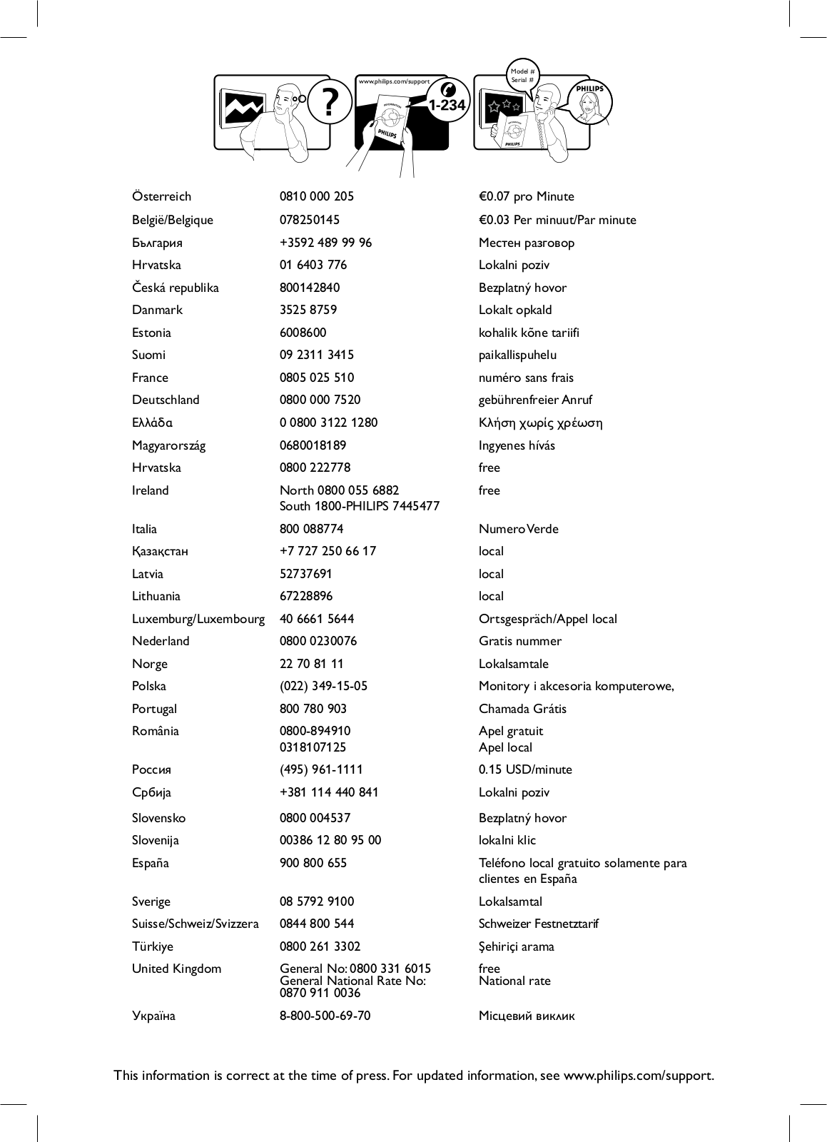 Philips 42PFL7674H, 37PFL8684H, 32PFL7684H, 32PFL7694H, 42PFL8694H User Manual