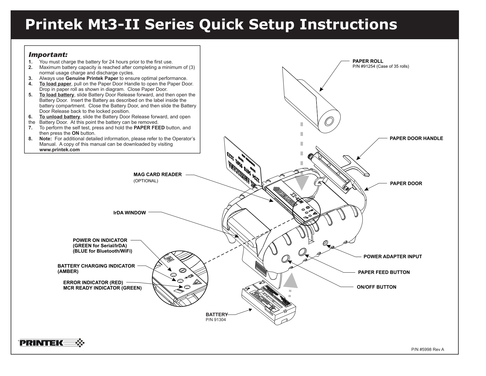 Printek Mt3-II Quick Setup Instruction