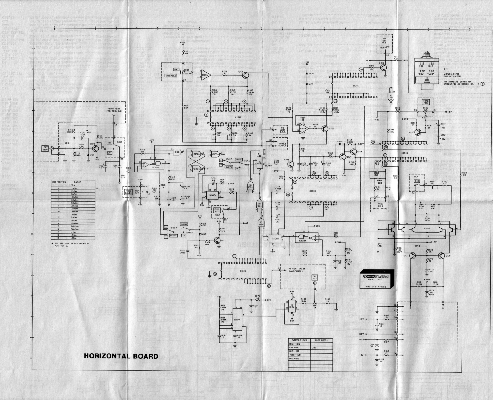 B&K 1420 User Manual