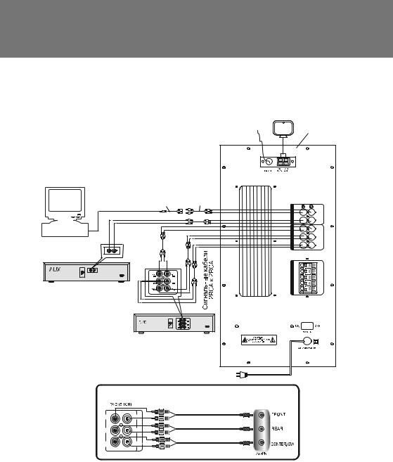 Sven BTR5-10 User Manual