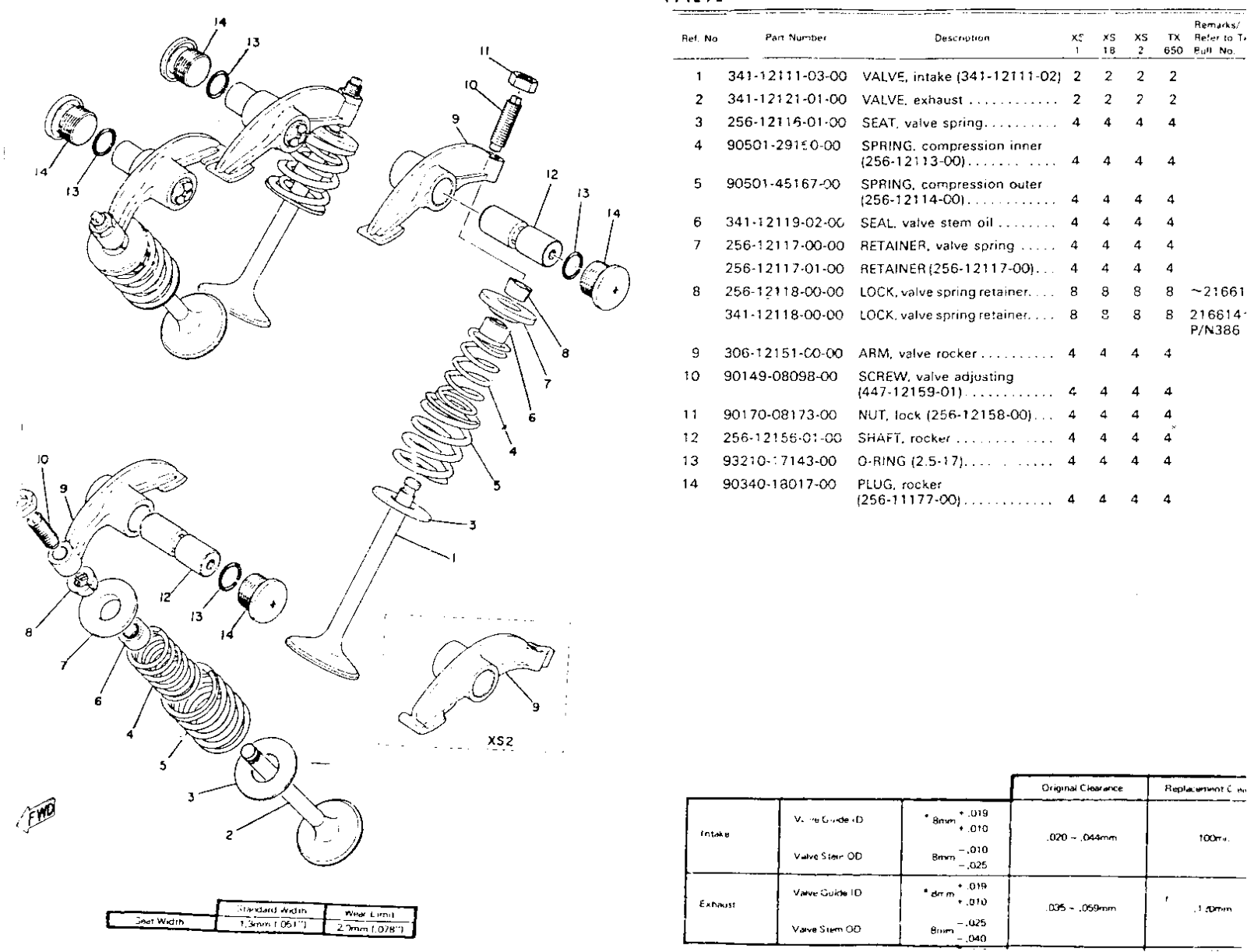 Yamaha XS650 1970-1979 Service Manual valves