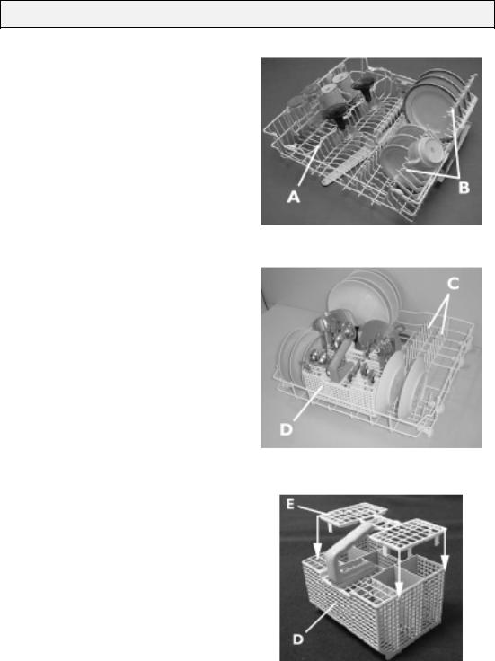 Whirlpool ADL 233 INSTRUCTION FOR USE